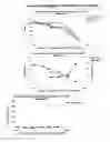 Fig. 85 - TOXICITY SCREENING METHODS
