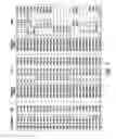 Fig. 03 - Polynucleotides encoding IL-17 receptor A antigen binding proteins