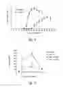 Fig. 06 - Polynucleotides encoding IL-17 receptor A antigen binding proteins