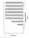 Fig. 06 - Method of isolating nucleic acids from a biological sample