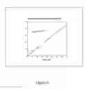 Fig. 06 - Engineered proteases for affinity purification and processing of fusion proteins