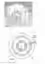 Fig. 02 - CORNEA STORAGE CONTAINER TO OPTIMIZE CORNEA HEALTH