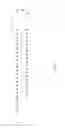 Fig. 02 - SPECIFIC GRP78 EXPRESSION-INHIBITION RNAi SEQUENCE, MEDICINE THEREOF AND METHOD THEREOF