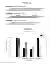 Fig. 06 - LINEAR DOUBLE-STRANDED RNA MOLECULE INTERFERING WITH DIFFERENT TARGET GENES