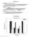 Fig. 08 - LINEAR DOUBLE-STRANDED RNA MOLECULE INTERFERING WITH DIFFERENT TARGET GENES