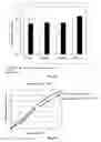 Fig. 09 - MEDIUM FOR MAMMALIAN SOMATIC CELLS AND ADDITIVE THEREFOR