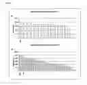 Fig. 07 - Methods and materials for the reproducible generation of high producer cell lines for recombinant proteins