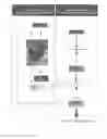 Fig. 01 - Depletion of plasma proteins