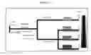 Fig. 02 - Genetic Association of Polymorphisms in Perilipin (PLIN) Gene With Resistance to Weight Loss