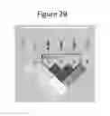 Fig. 04 - Genetic Association of Polymorphisms in Perilipin (PLIN) Gene With Resistance to Weight Loss