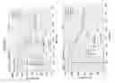 Fig. 07 - Polymer-coated substrates for binding biomolecules and methods of making and using Thereof