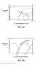Fig. 05 - Methods for testing lasers using optical burn-in
