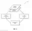 Fig. 06 - Methods for testing lasers using optical burn-in