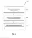 Fig. 07 - Methods for testing lasers using optical burn-in