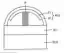 Fig. 01 - Method of forming a microlens and a method for manufacturing an image sensor