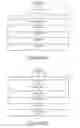 Fig. 04 - Methods of forming light emitting devices having current reducing structures