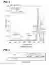 Fig. 03 - THIN FILM AND METHOD FOR MANUFACTURING SEMICONDUCTOR DEVICE USING THE THIN FILM