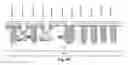 Fig. 19 - Method of making a trench MOSFET having improved avalanche capability using three masks process