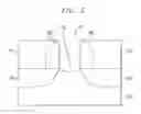 Fig. 05 - Self-aligned V-channel MOSFET