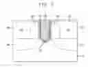 Fig. 07 - Self-aligned V-channel MOSFET