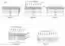 Fig. 02 - Self-assembly pattern for semiconductor integrated circuit