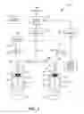 Fig. 05 - Systems and methods for delivery of fluid-containing process material combinations