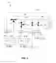 Fig. 06 - Systems and methods for delivery of fluid-containing process material combinations