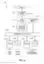 Fig. 08 - Systems and methods for delivery of fluid-containing process material combinations