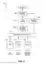 Fig. 09 - Systems and methods for delivery of fluid-containing process material combinations