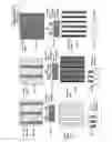 Fig. 05 - Method and material for forming a double exposure lithography pattern