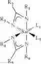 Fig. 02 - Processes for the production of organometallic compounds