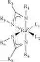 Fig. 04 - Processes for the production of organometallic compounds