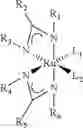 Fig. 05 - Processes for the production of organometallic compounds