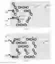 Fig. 16 - CIRCUIT DESIGN ASSEMBLIES