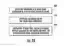 Fig. 08 - Dynamic labeling of patch panel ports