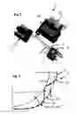 Fig. 03 - Method and device for machining workpieces