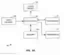 Fig. 03 - INTERACTIVE COMMUNICATIONS APPLIANCE