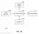 Fig. 04 - INTERACTIVE COMMUNICATIONS APPLIANCE