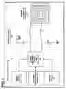 Fig. 02 - Wireless charging coil filtering