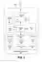 Fig. 04 - Methods, systems, and computer program products for providing mobile ad hoc cooperative communication systems and related devices