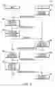 Fig. 03 - Establishing radio link control in wireless communication networks