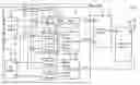 Fig. 01 - Systems and methods for coexistence between plurality of wireless communications modules sharing single antenna
