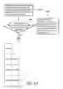 Fig. 09 - Systems and methods for coexistence between plurality of wireless communications modules sharing single antenna
