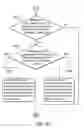 Fig. 11 - Systems and methods for coexistence between plurality of wireless communications modules sharing single antenna
