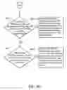 Fig. 14 - Systems and methods for coexistence between plurality of wireless communications modules sharing single antenna