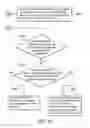 Fig. 15 - Systems and methods for coexistence between plurality of wireless communications modules sharing single antenna