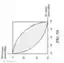 Fig. 16 - Systems and methods for coexistence between plurality of wireless communications modules sharing single antenna