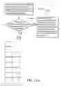 Fig. 19 - Systems and methods for coexistence between plurality of wireless communications modules sharing single antenna