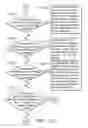 Fig. 20 - Systems and methods for coexistence between plurality of wireless communications modules sharing single antenna