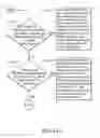 Fig. 23 - Systems and methods for coexistence between plurality of wireless communications modules sharing single antenna